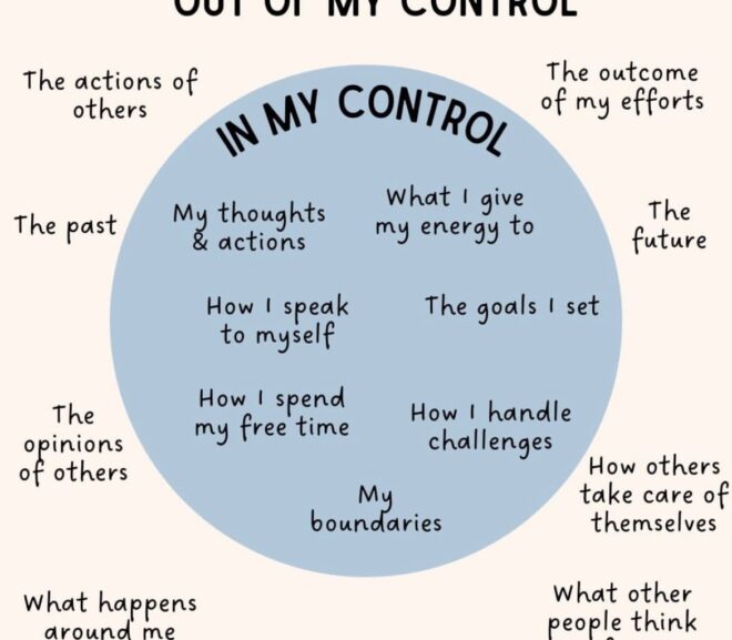 Out Of My Control- In My Control